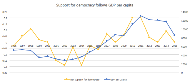 Screen Shot 2016-10-02 at 23.07.42.png